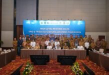 Jaga Harga dan Pasokan Pangan, TPID Ciayumajakuning Perkuat Sinergi Antarwilayah